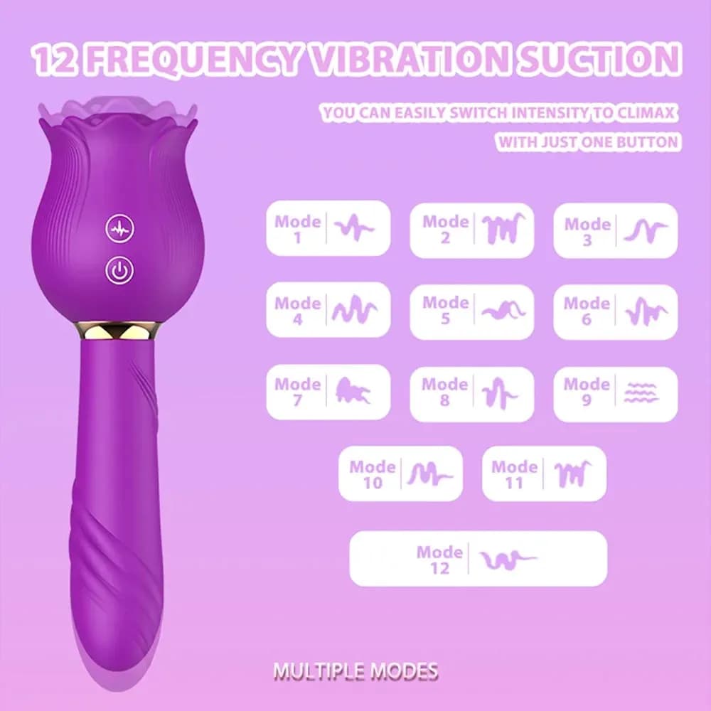 ¡El máximo poder de estimulación en un elegante diseño de rosa! Descubre el Vibrador Rosa Estimulador Doble de Punto G y Clítoris