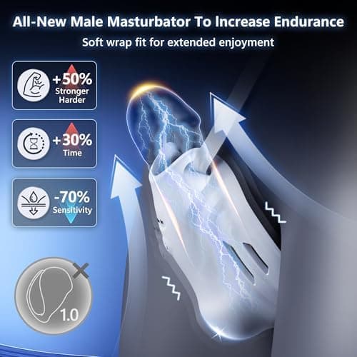 El Masturbador Masculino Entrenador de Glande con APP 3
